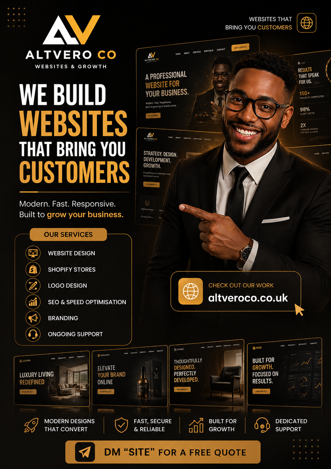 Altvero Co — We build websites that bring you customers